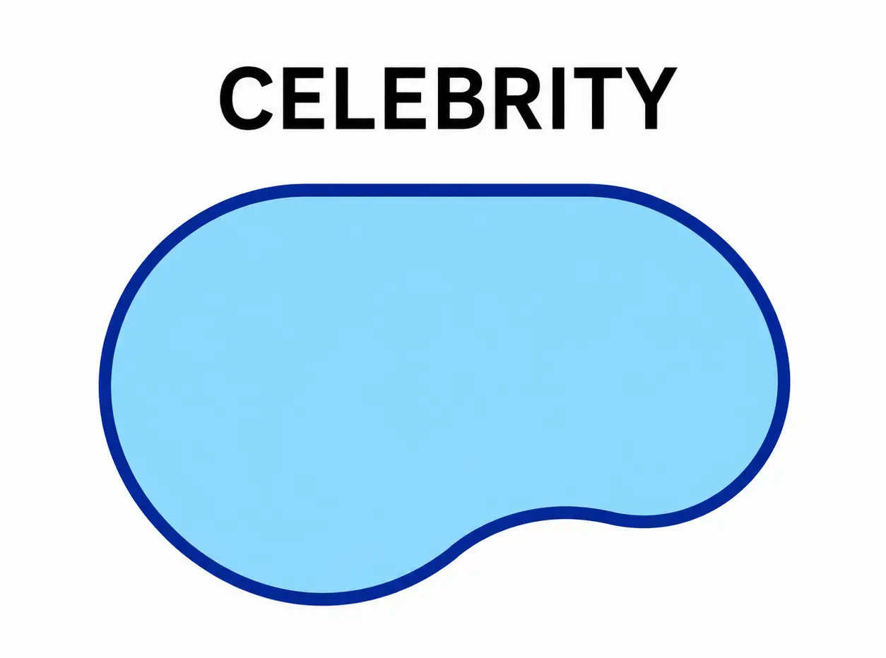 Pool Shape